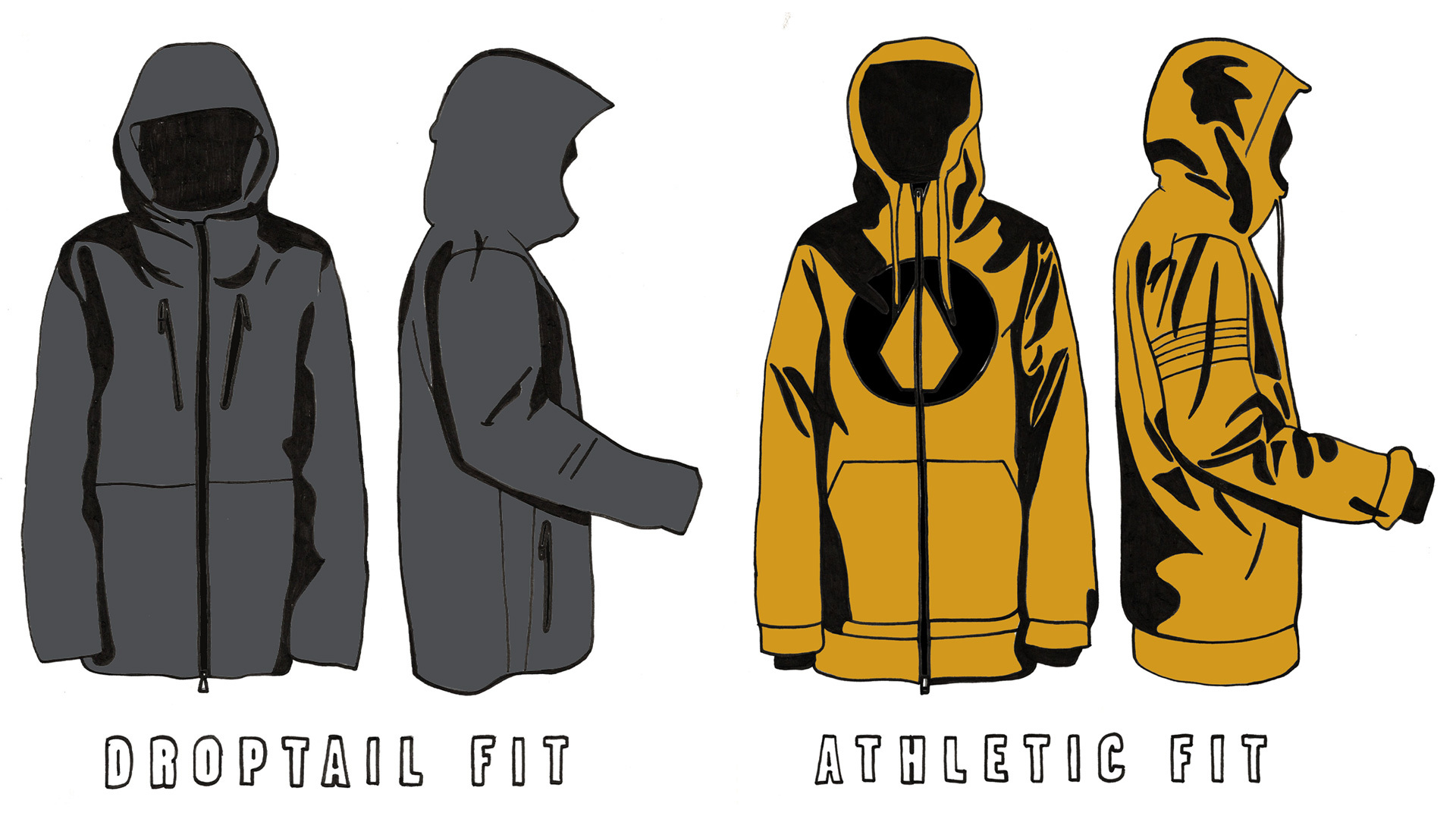 Volcom Outerwear Size Chart & Fit Guide | BOARDWORLD